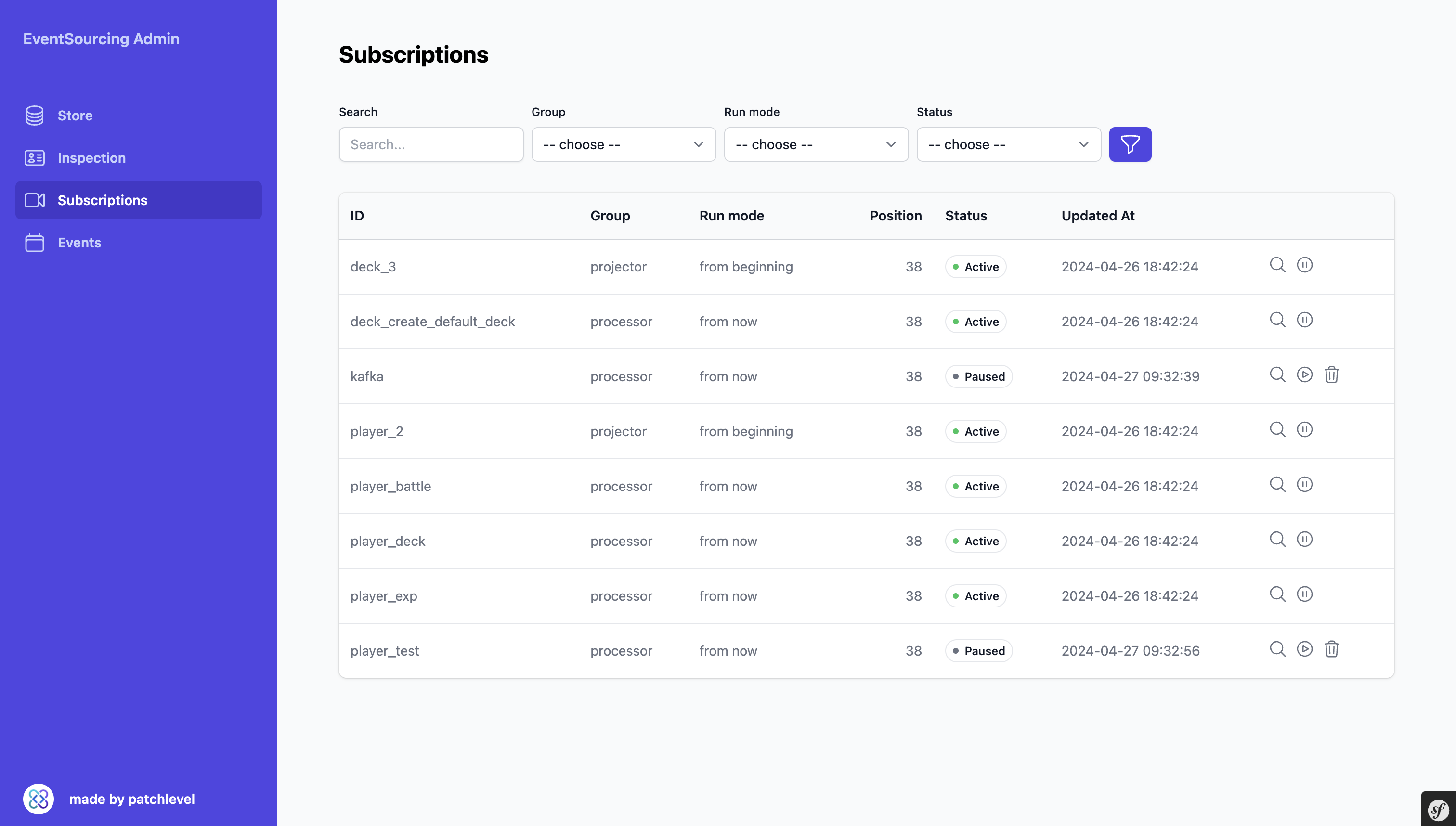 The subscriptions view