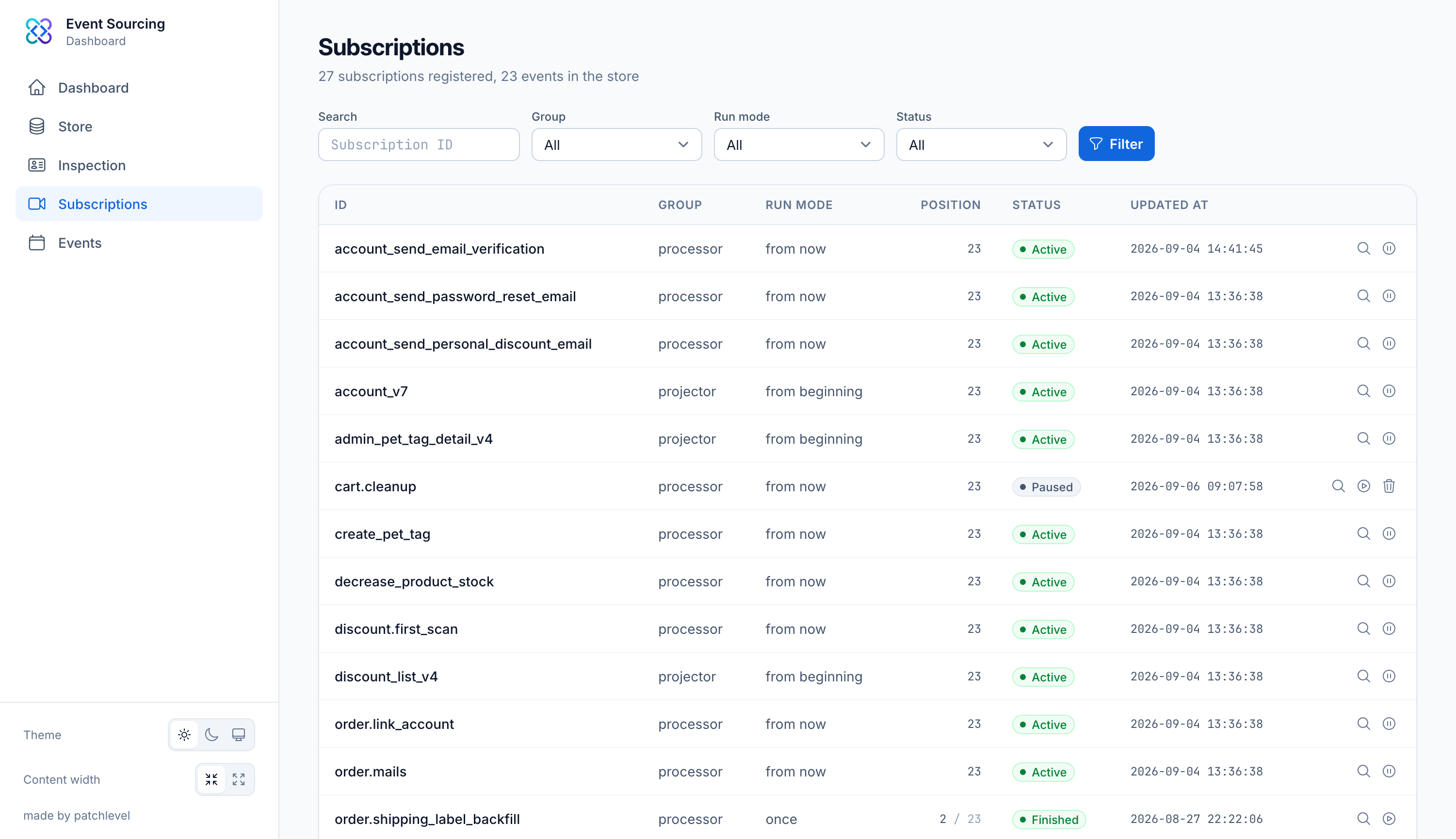 The subscriptions view